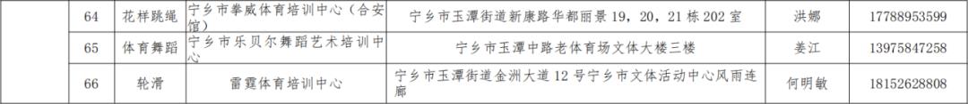 УСW(xu)M(fi)_(ki)Ӿ(chng)_(ki)չw(xing)ĿM(fi)Ӗ(xn)ͨ
